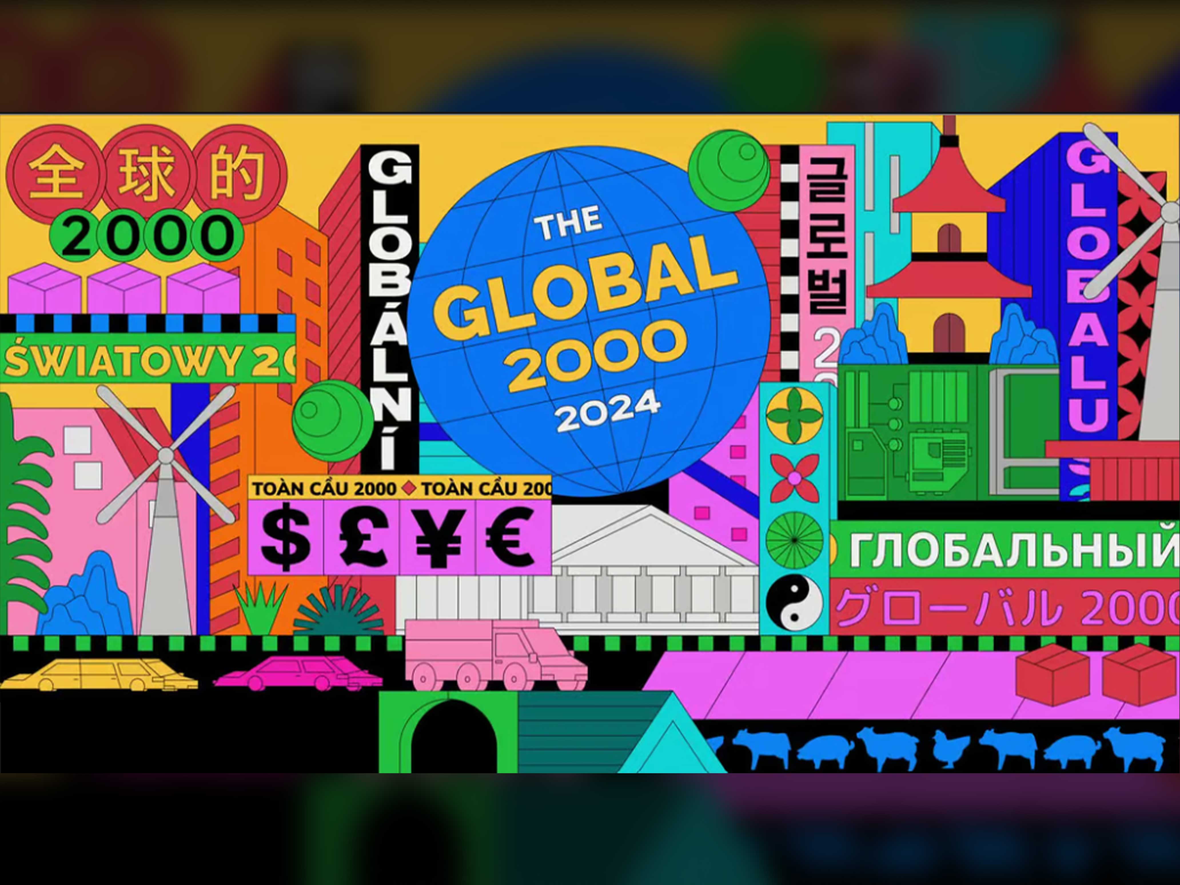 FCC aparece en la 22ª edición del ranking anual Global 2000 de Forbes
