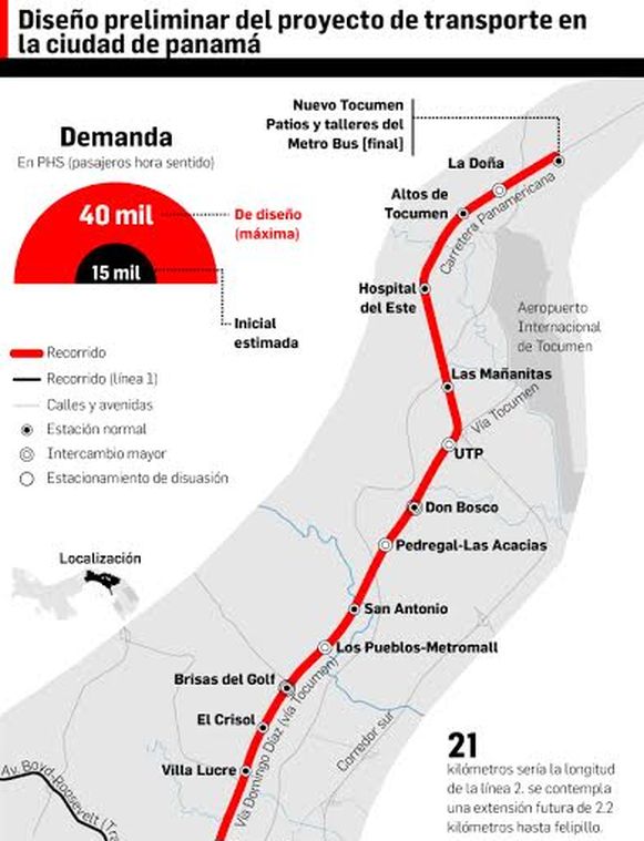 The Comptroller General of the Republic of Panama endorses the construction contract for line 2 of the metro in the capital of the Isthmus